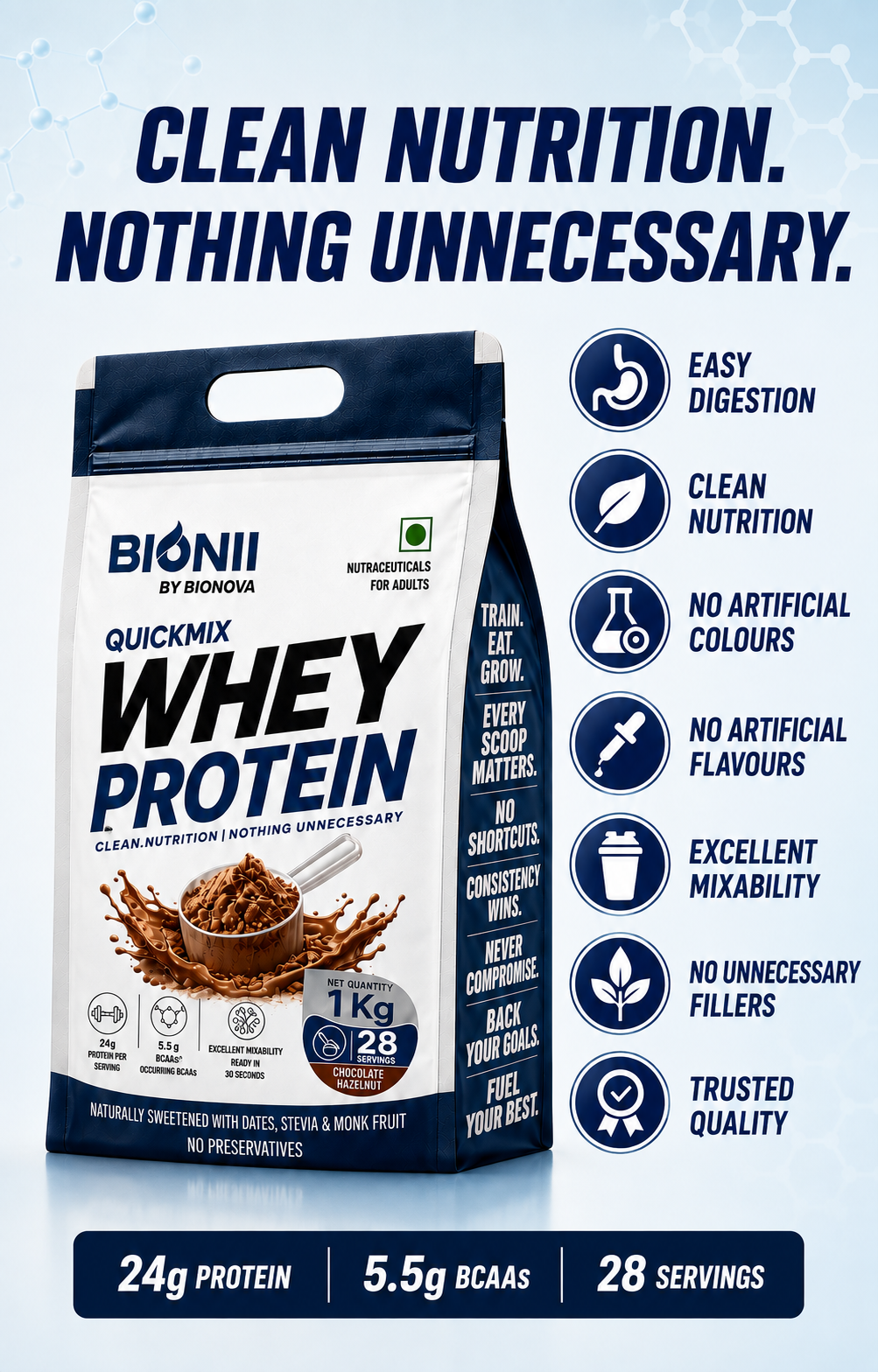 Whey Protein Causing Bloating or Gas? Here’s How to Choose an Easy-to-Digest Protein