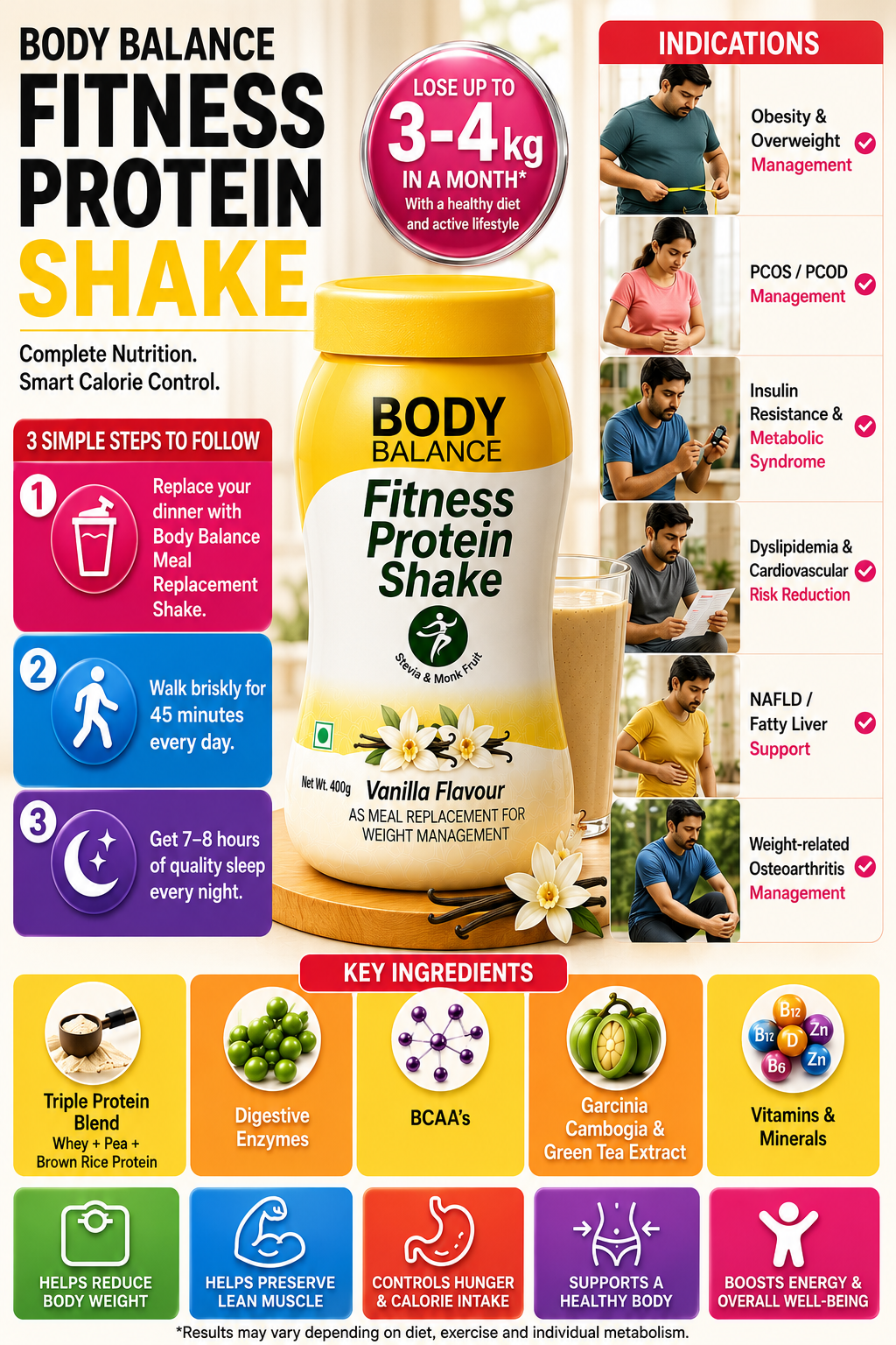 Meal Replacement Shake for Weight Loss: Complete Guide