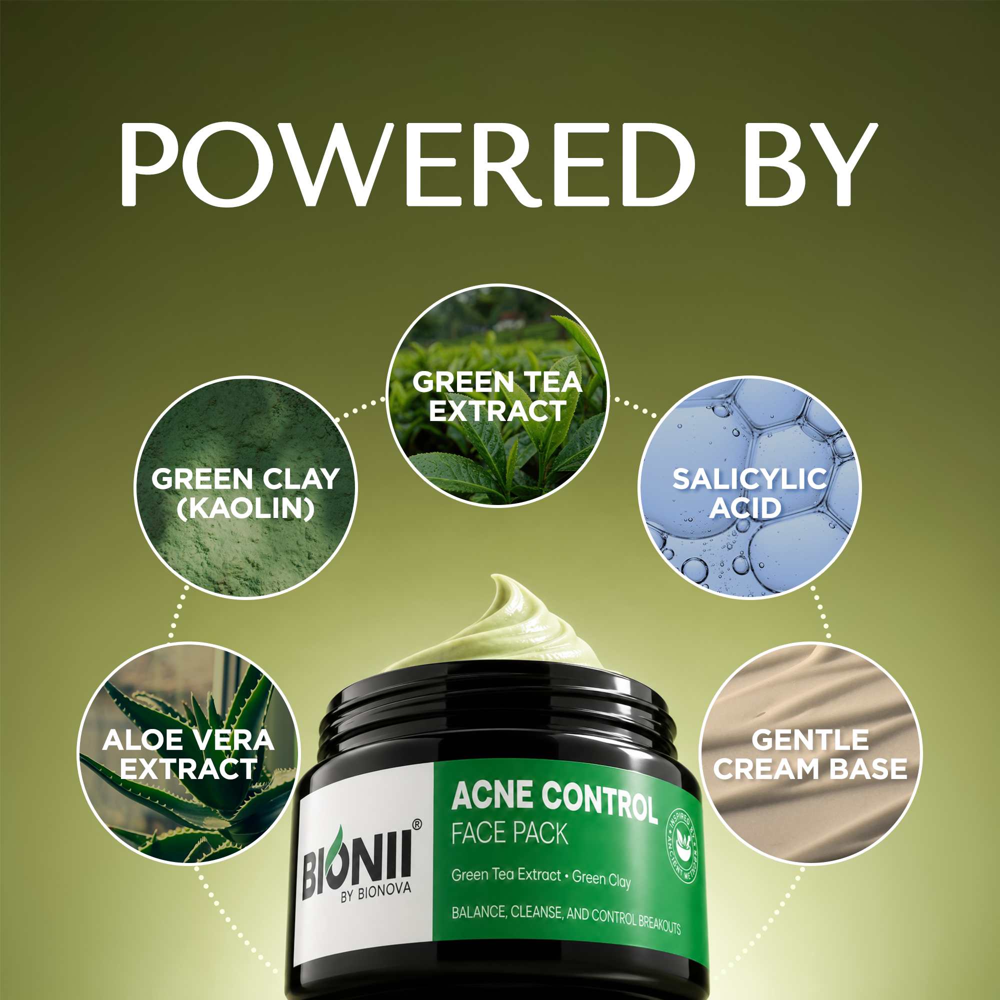 A jar of Bionii by Bionica Acne Control Face Pack centered on a green gradient background, surrounded by circular callouts highlighting ingredients: green tea extract, green clay (kaolin), salicylic acid, aloe vera extract, and gentle cream base. Large text at the top reads 'POWERED BY'.