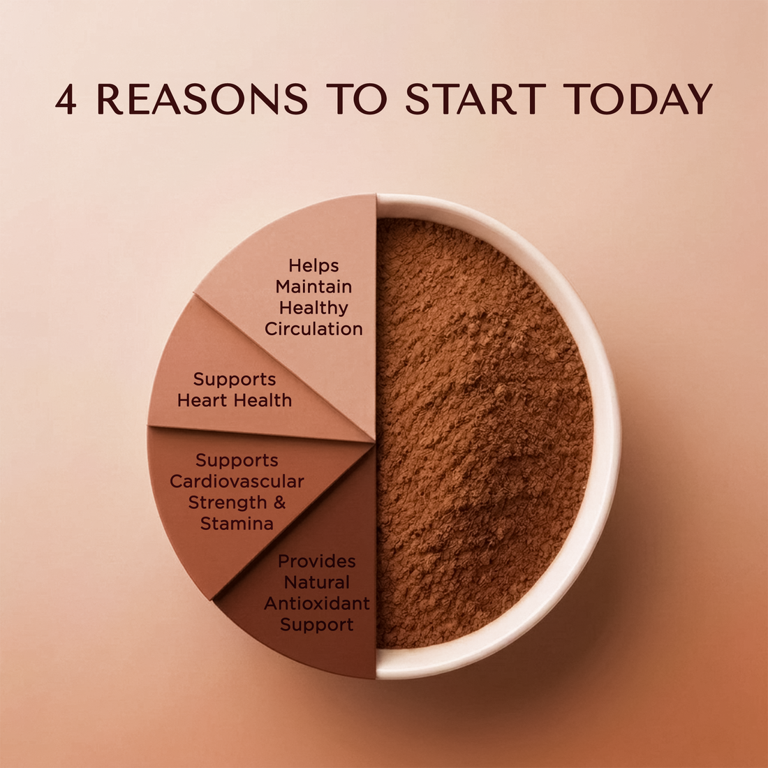 Bionii Arjuna Powder 200g – Organically Processed Arjuna Bark Powder for Herbal Tea & Topical Use