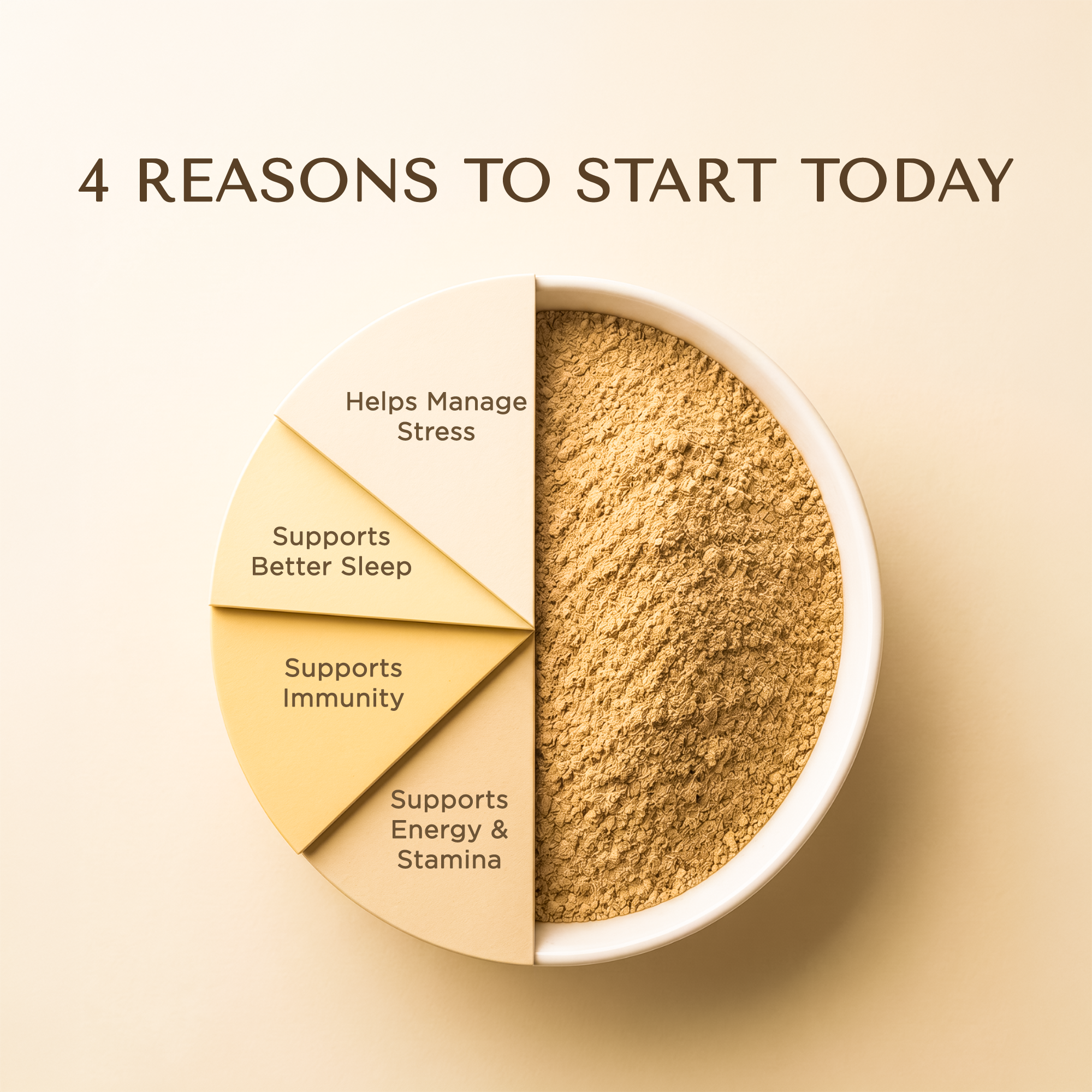 Bionii Ashwagandha Powder 200g – Organically Processed Ashwagandha Root Powder for Herbal Tea & Topical Use