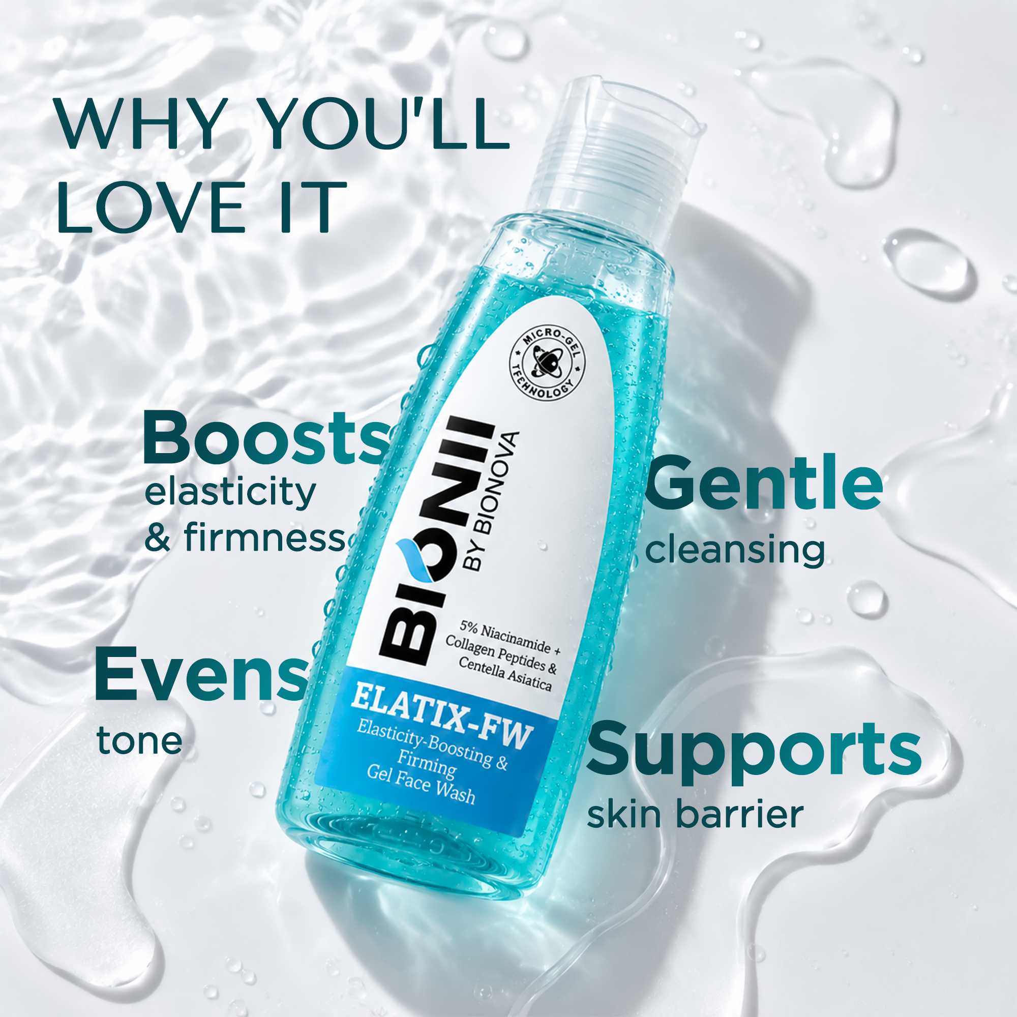 Bionii Elatix-FW Elasticity-Boosting & Firming Gel Face Wash – With 5% Niacinamide, Collagen Peptides & Centella Asiatica | Micro-Gel Technology