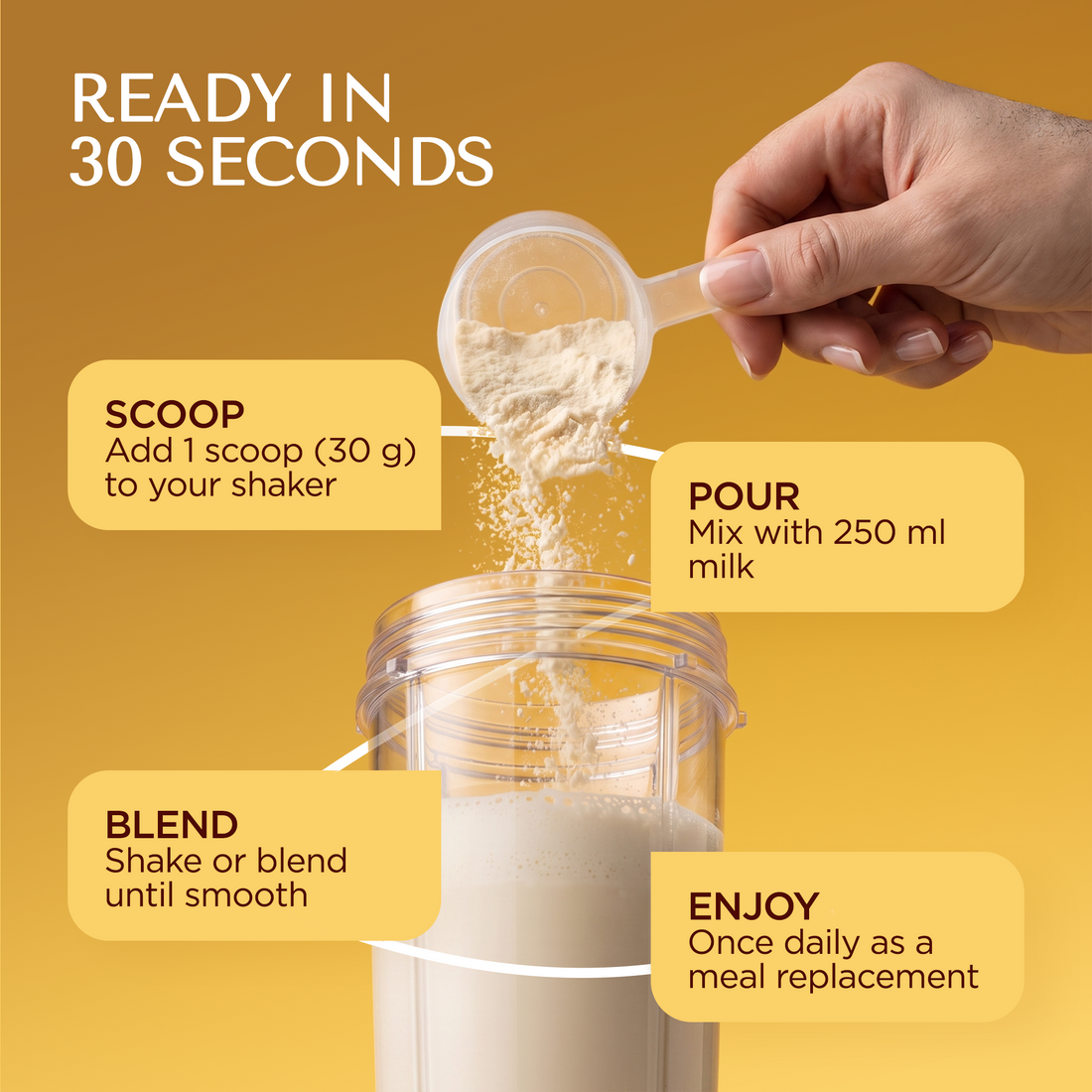 Body Balance Meal Replacement Protein Shake – Vanilla, 400 g | Weight Management Support