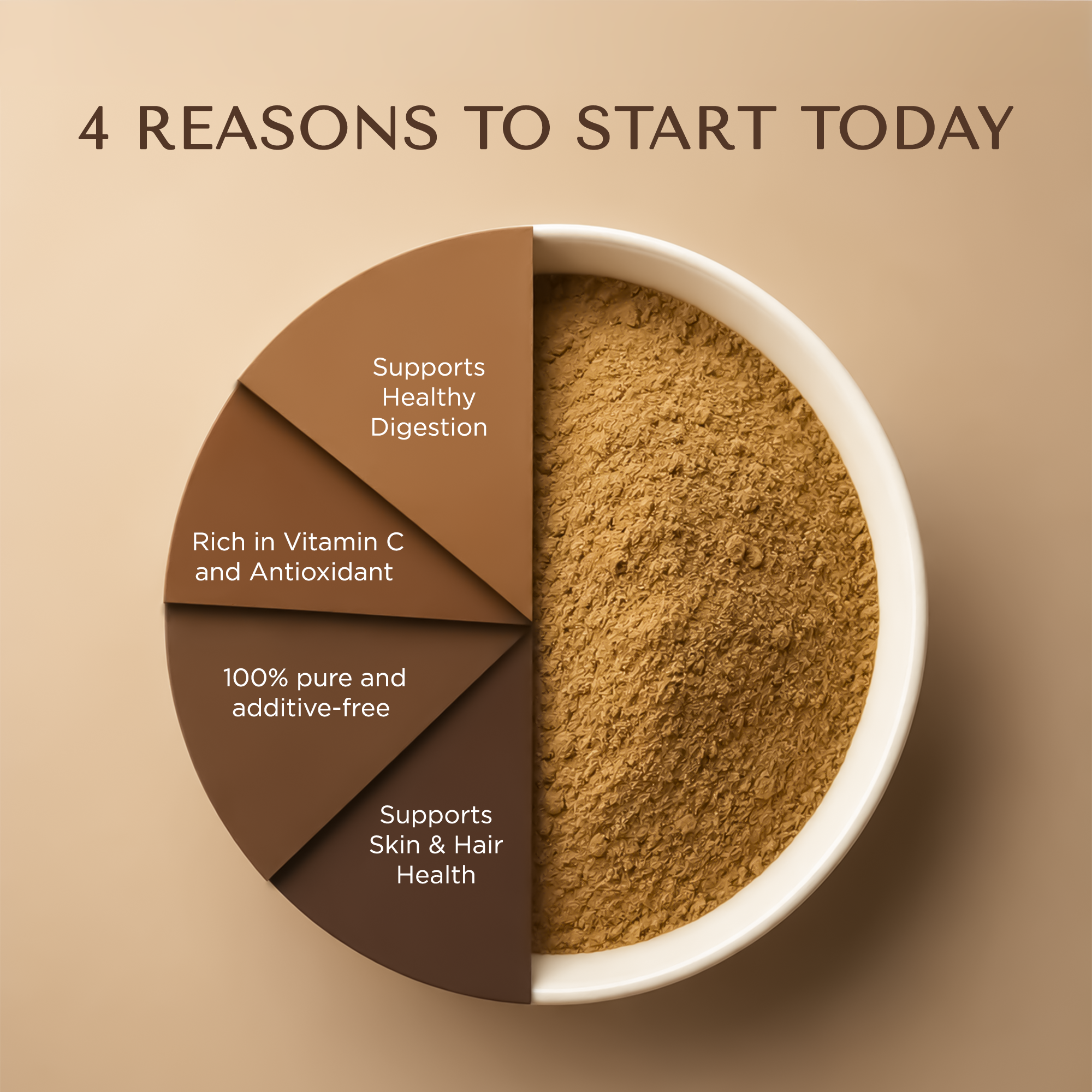 Bionii Triphala Powder 200g – Organic Amla, Bibhitaki & Haritaki Blend for Tea & Topical Use