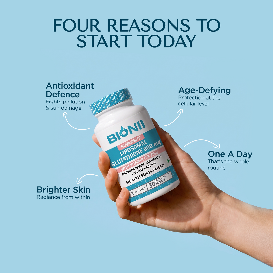 Novawhite Liposomal Glutathione 600 mg nutritional information with Vitamin C and Zinc