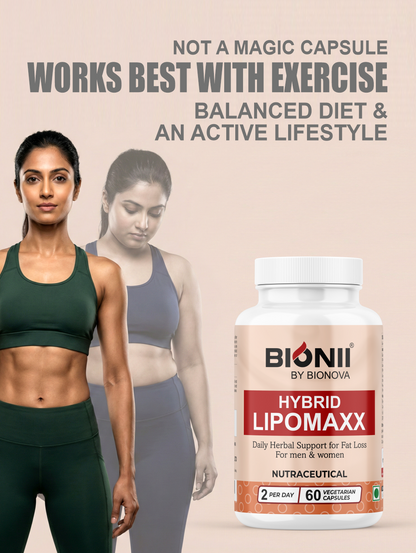 Hybrid Lipomaxx Capsules (60 Capsules) – Supports fat metabolism, energy & performance